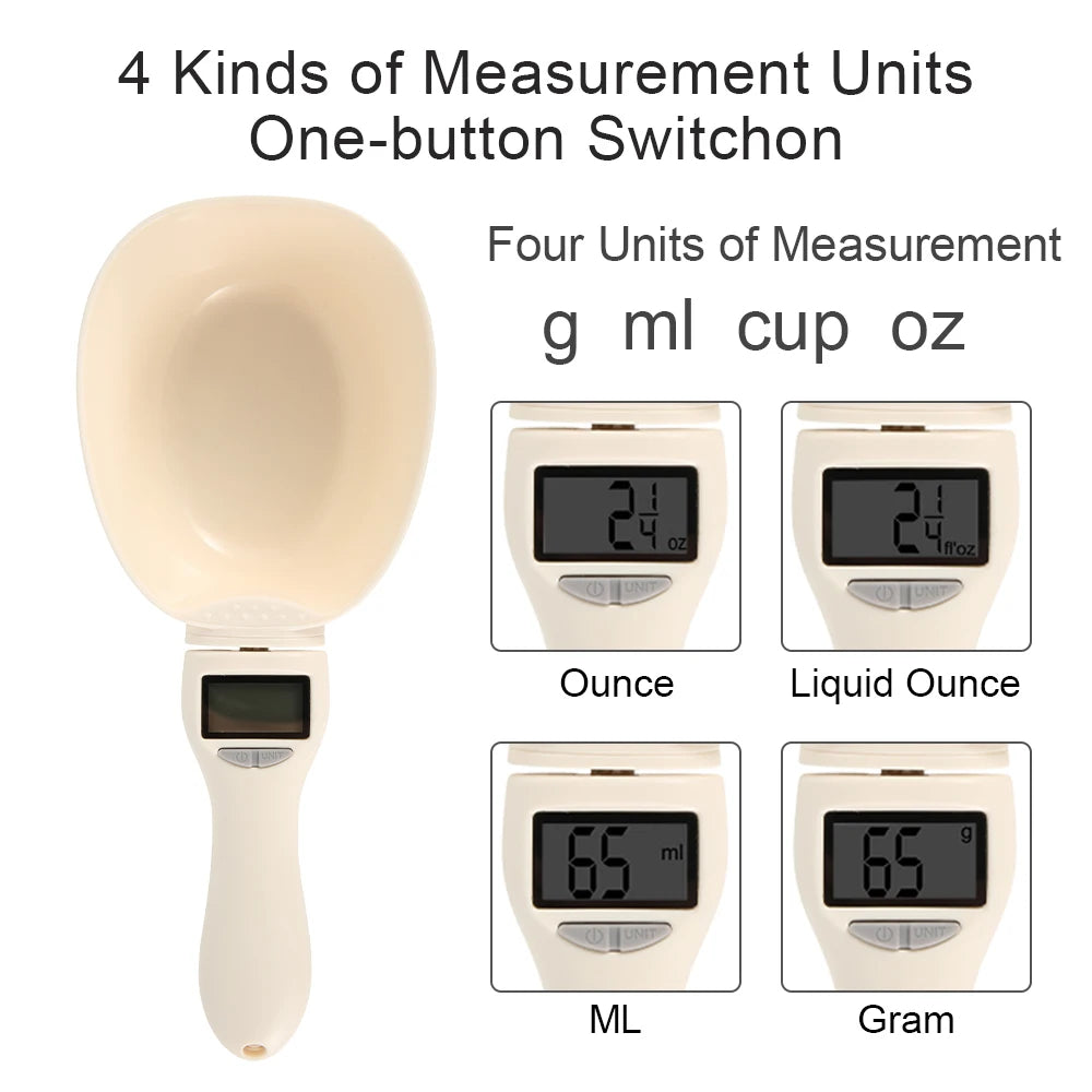 Pawsitive Measure Scale - rivolx.com